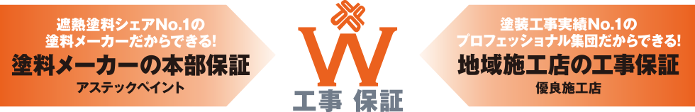 W工事保証