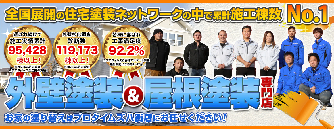 全国展開住宅塗装ネットワーク累計施工棟数No.1 選ばれ続けて施工実績累計95,428棟以上 外壁劣化調査診断数119,173棟以上 皆様に喜ばれ工事満足度92.2% 外壁塗装&屋根塗装専門店プロタイムズ八街店
